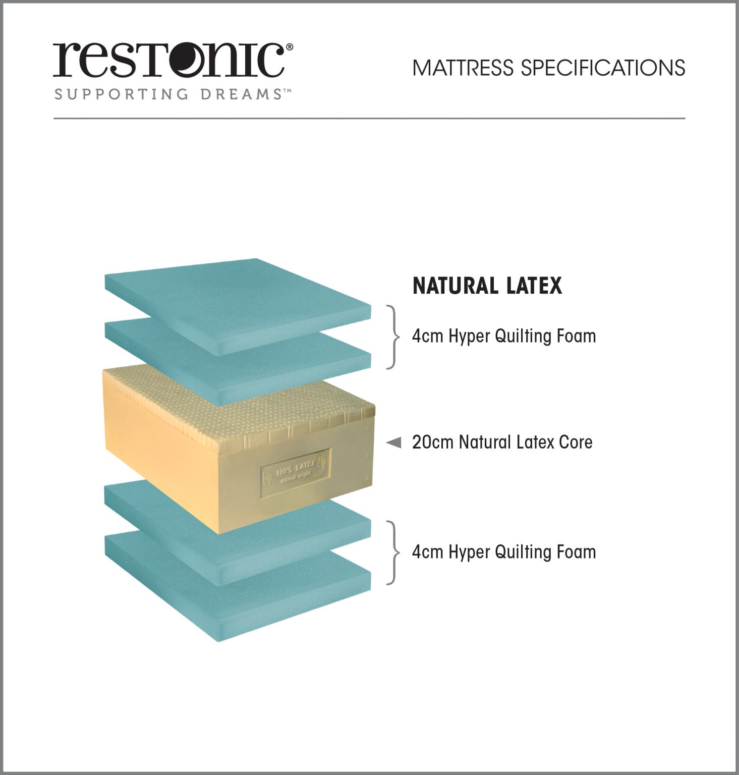 NATURAL LATEX MATTRESS American Beds natural-latex-mattress-american-beds